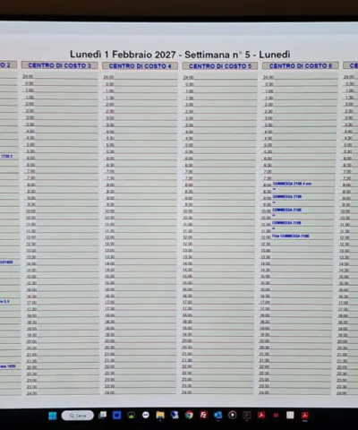 Vista Full Screen su Tv, Planning personalizzato Programmazione Aziende | UnigrafPrint